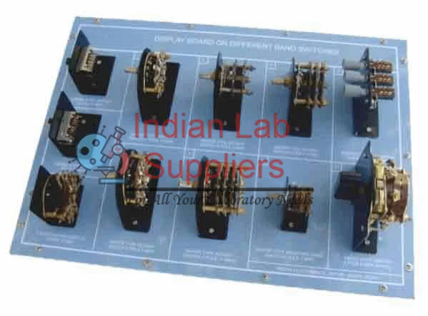 Display Board - Different Band Switches